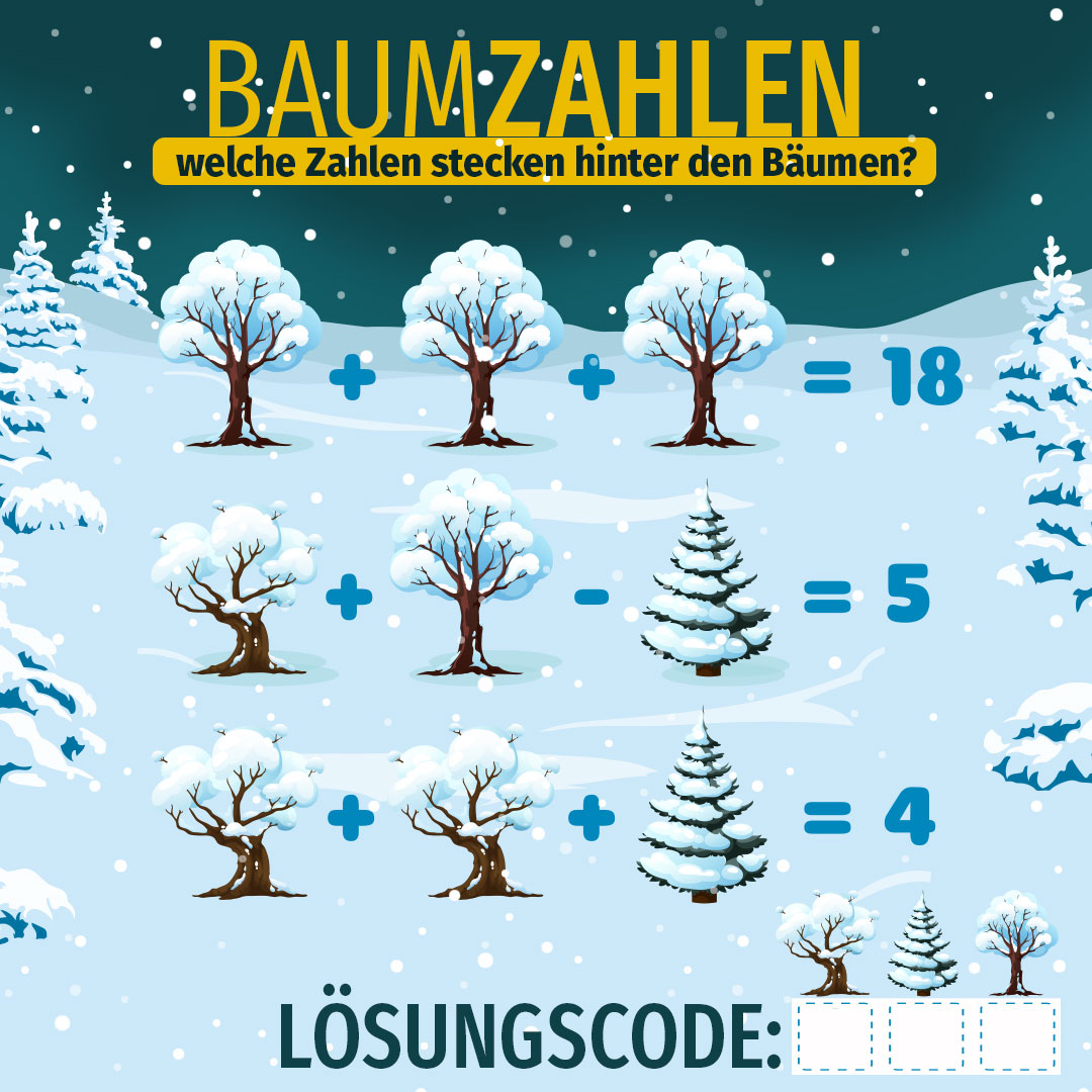 Baumzahlen – welche Zahlen stecken hinter den Bäumen